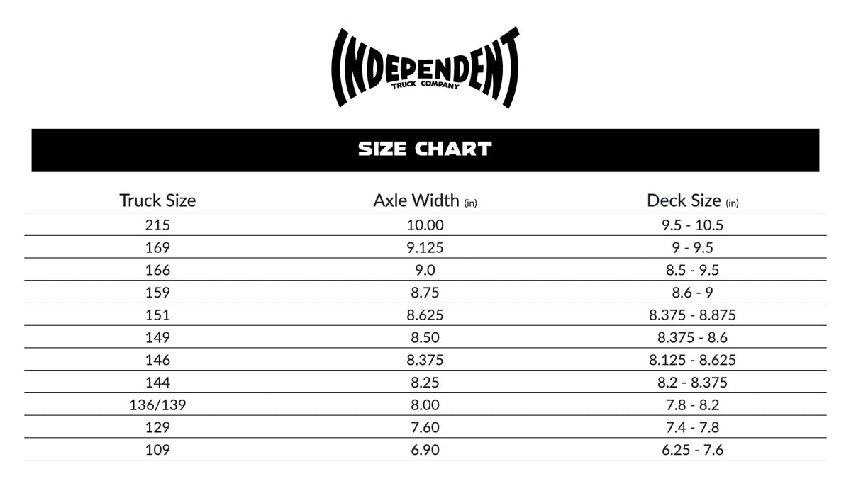 INDEPENDENT STAGE 11 BUILT TO GRIND SILVER/BLACK 149 Skateboard Trucks