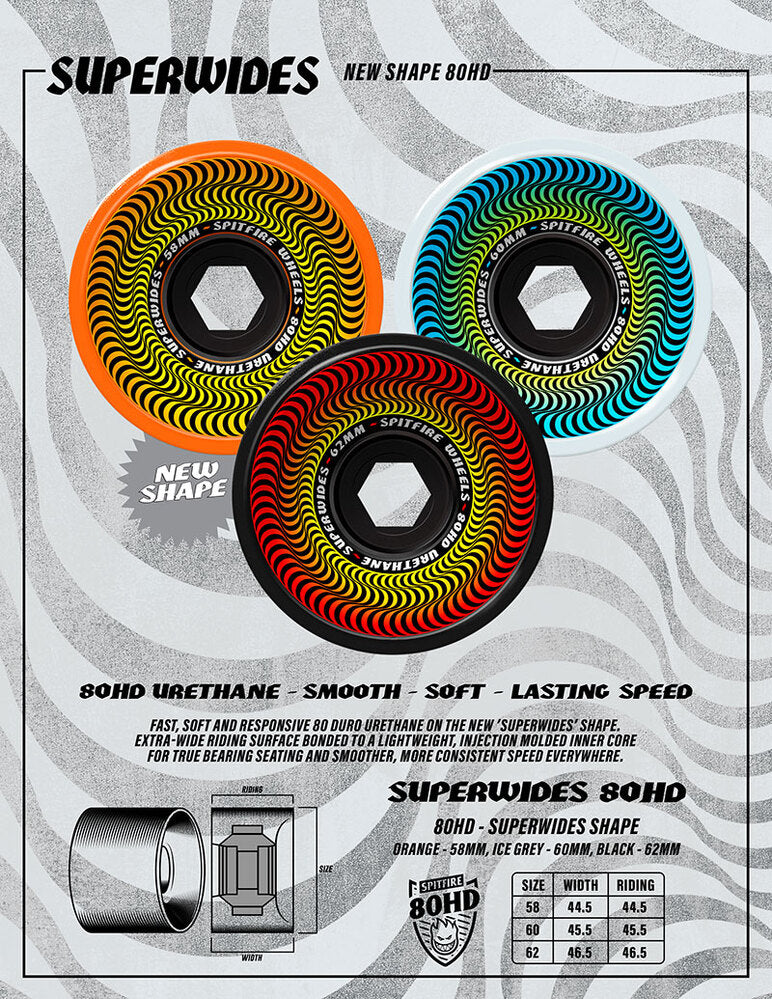 SPITFIRE WHEEL 80HD SUPERWIDES ICE GREY 60MM