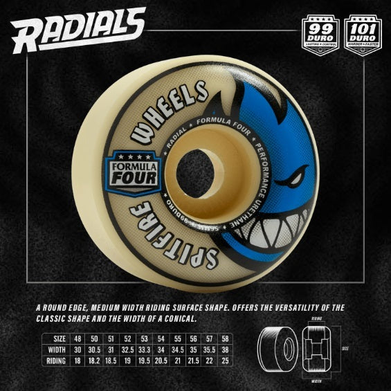 SPITFIRE WHEEL SAPPHIRE X ATLANTIC DRIFT 90DU PINK/CLEAR 56MM