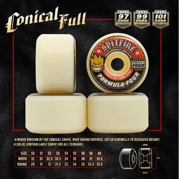 SPITFIRE WHEEL FORMULA FOUR 101D CONICAL 56MM