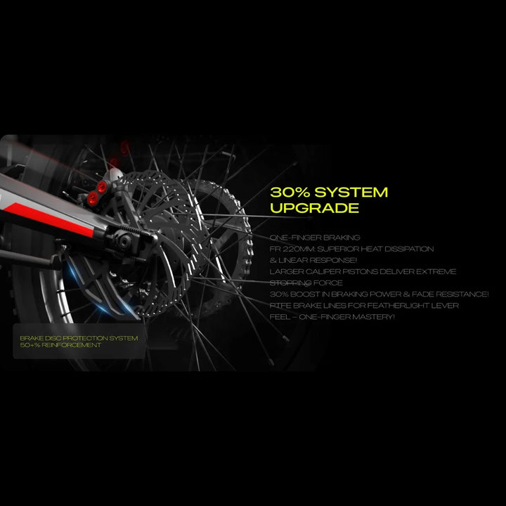 Rerode R1+ hydraulic disc brake system