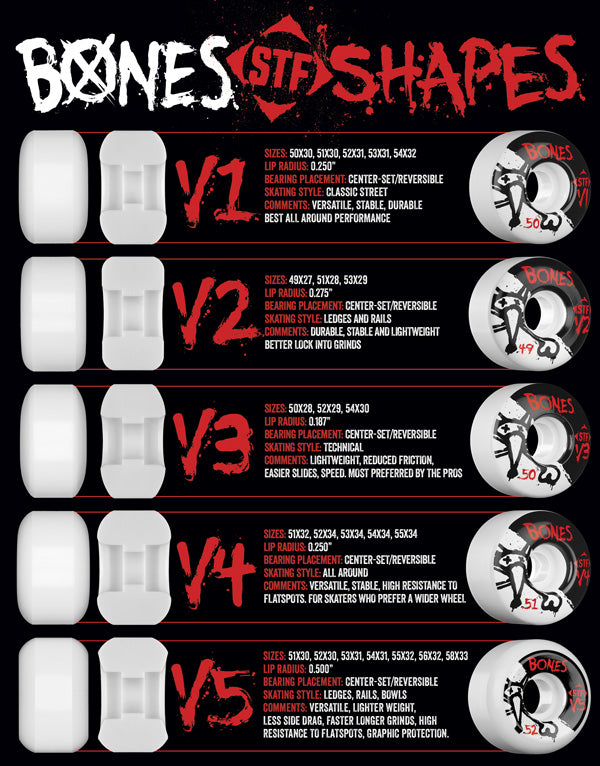 Bones X Etnies Berger STF V3 103A 52mm Skateboard Wheels
