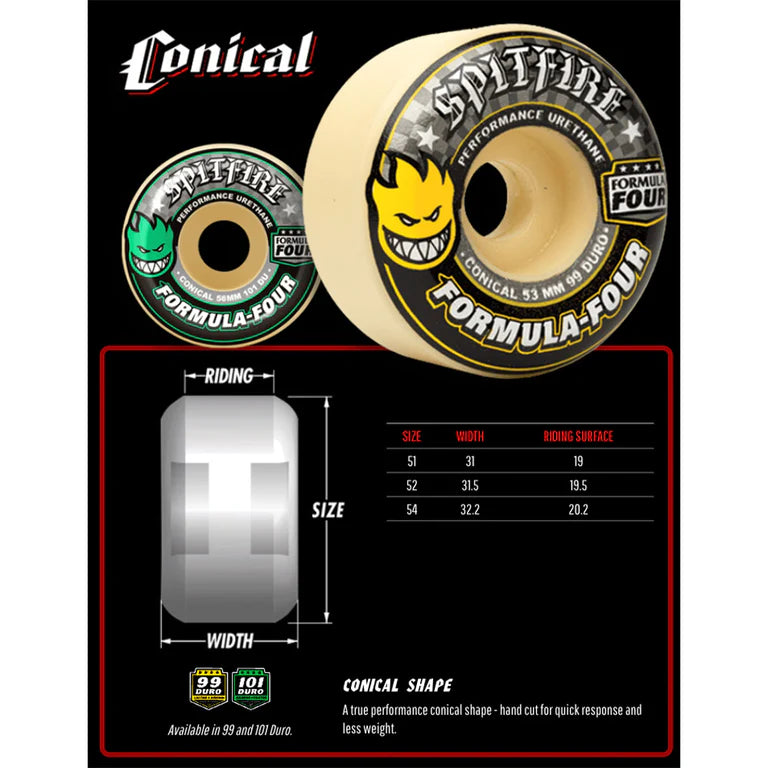 SPITFIRE WHEEL FORMULA FOUR 101D CONICAL 52MM