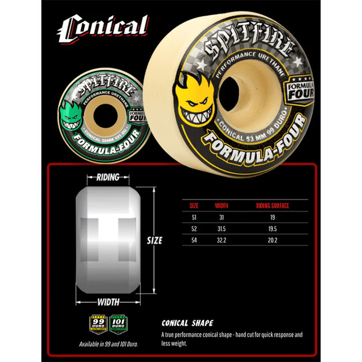 SPITFIRE WHEEL FORMULA FOUR 101D CONICAL 52MM