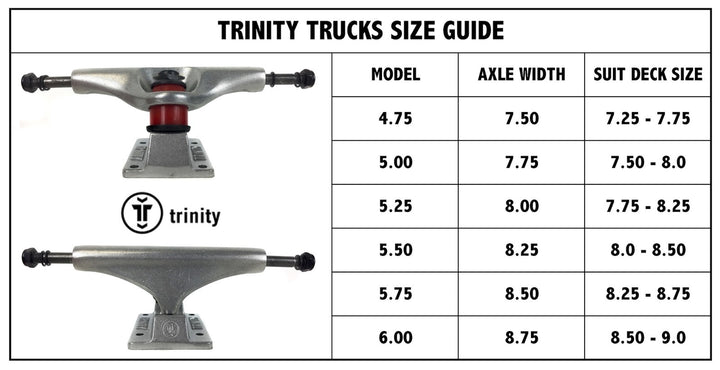 Trinity Trucks/Wheels/Bearings Combo 6.0" Raw/Black