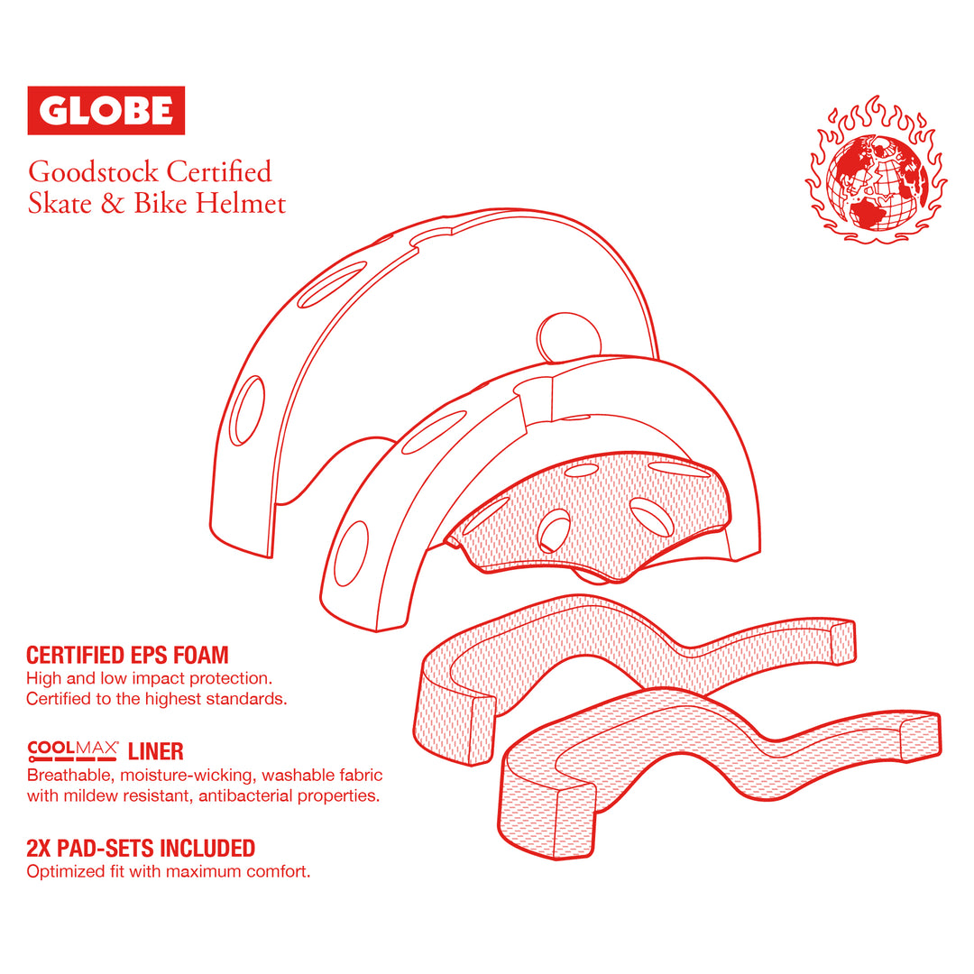 Goodstock Certified Helmet Tiger Camo