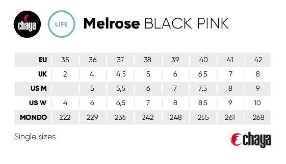 CHAYA MELROSE BLACK/PINK/LAVENDER ROLLER SKATES
