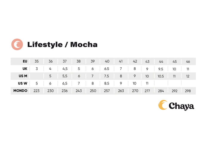 CHAYA VINTAGE MOCHA ROLLER SKATES