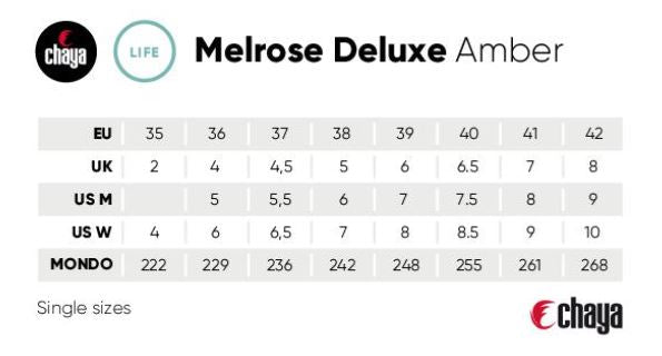 CHAYA MELROSE DELUXE AMBER ROLLER SKATES