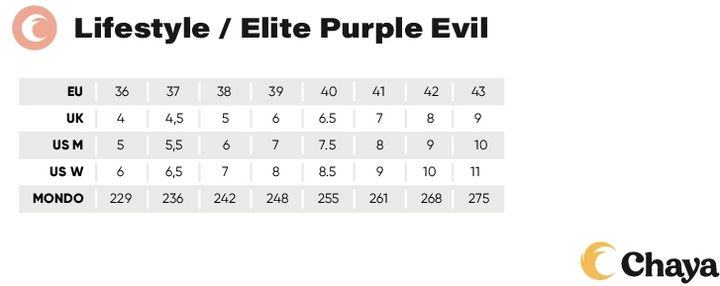 CHAYA MELROSE ELITE PURPLE EVIL ROLLER SKATES