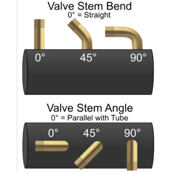 Inner Tube – 8.5 x 2 Inch (Straight Valve)